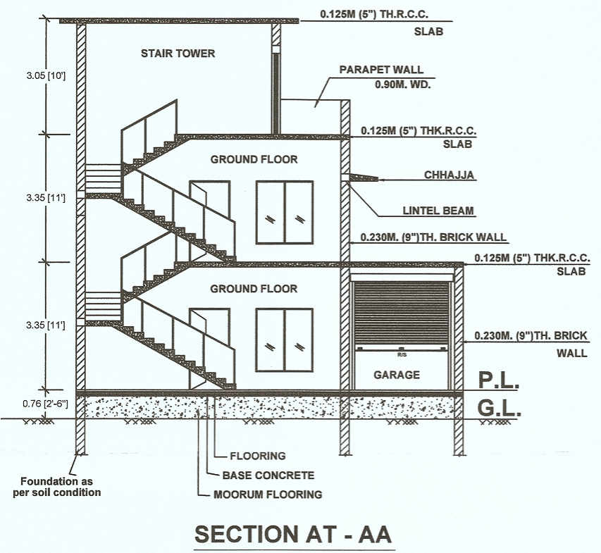 Section Drawing for Building Submission