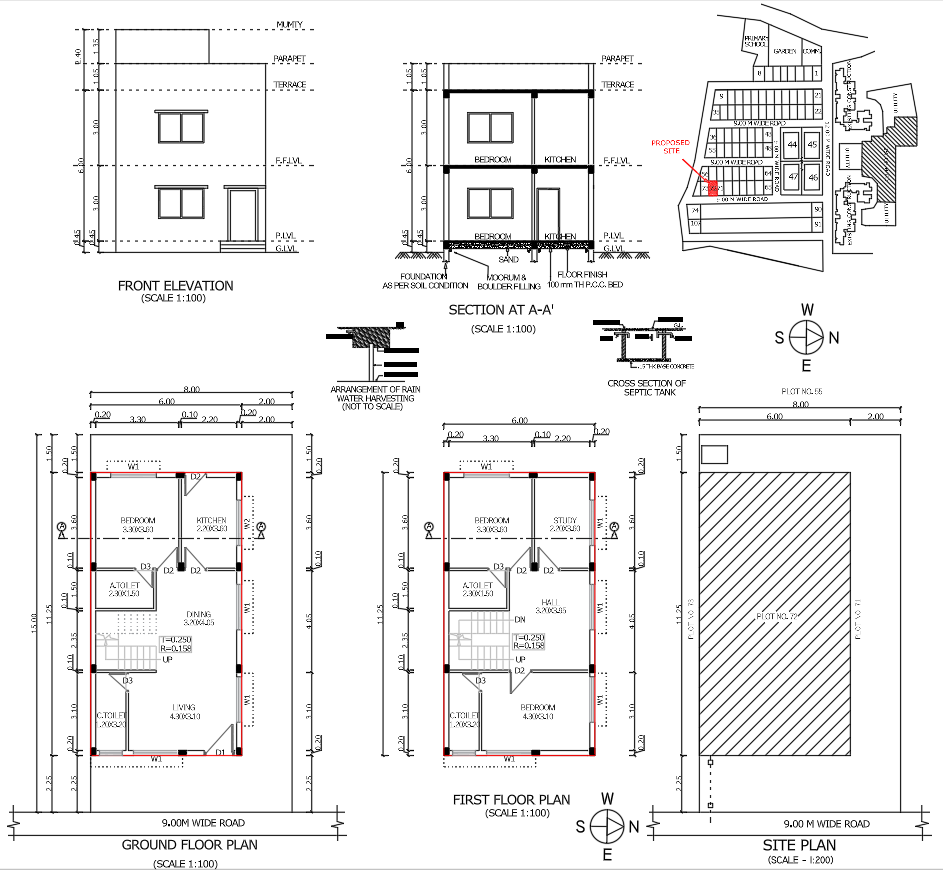 Submission Drawing Checklist for Architects and Engineers