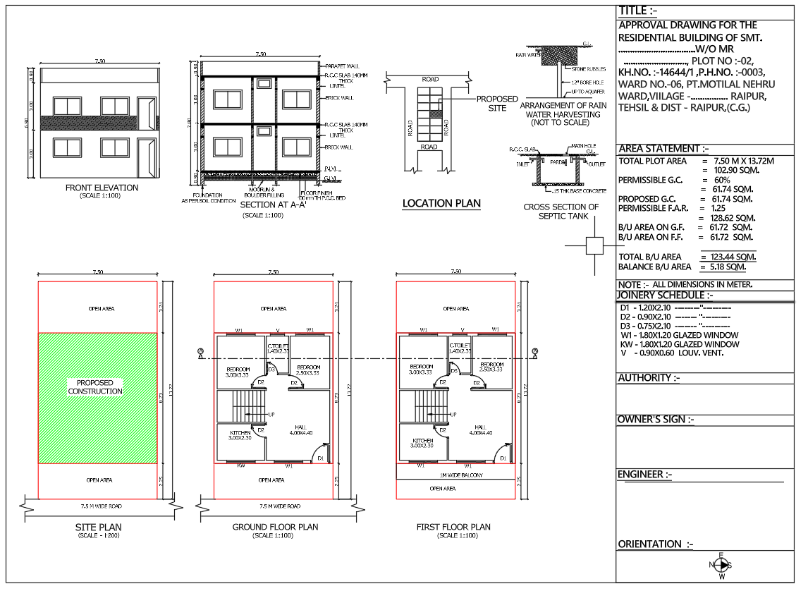 Architectural drawings required for building plan approval