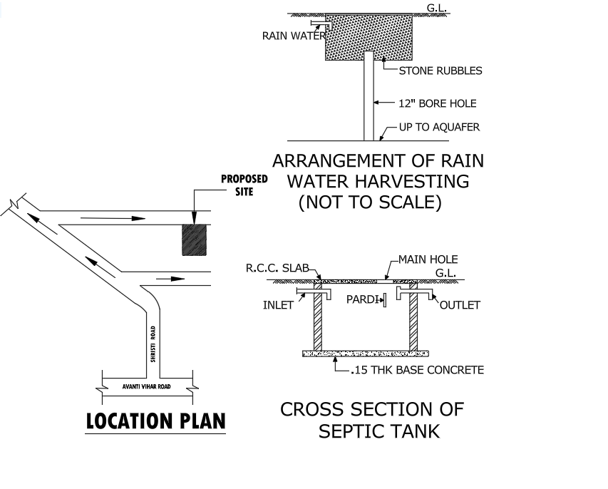 Location plan submission drawing in civil engineering