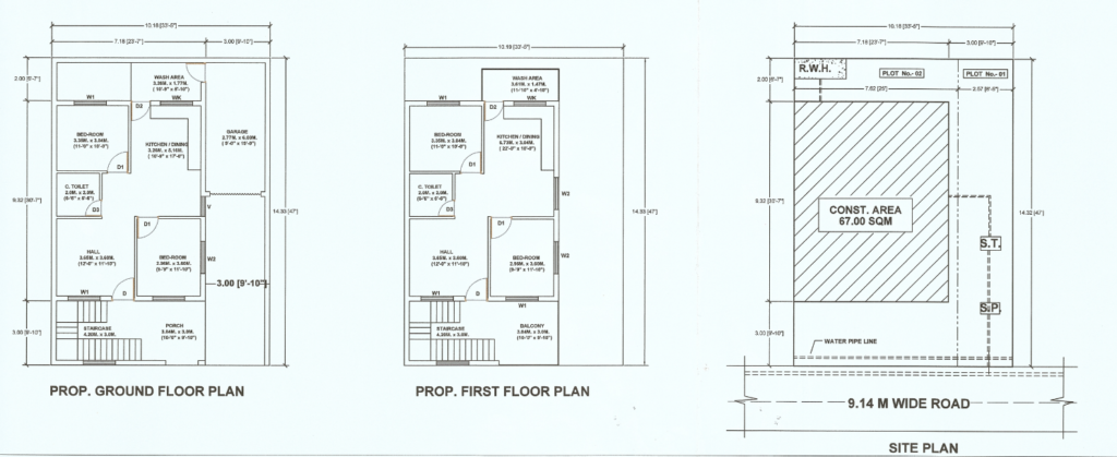 Building Plan Submission Process