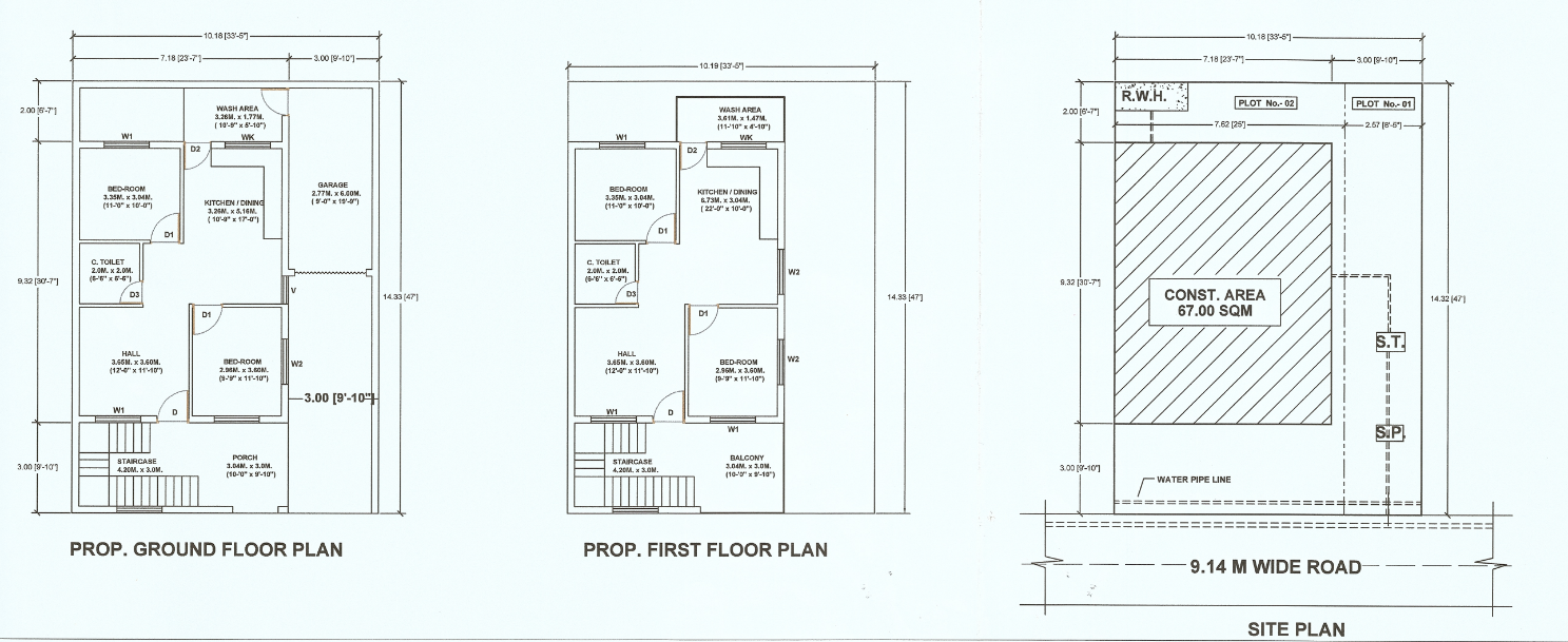 Building Plan Submission Process