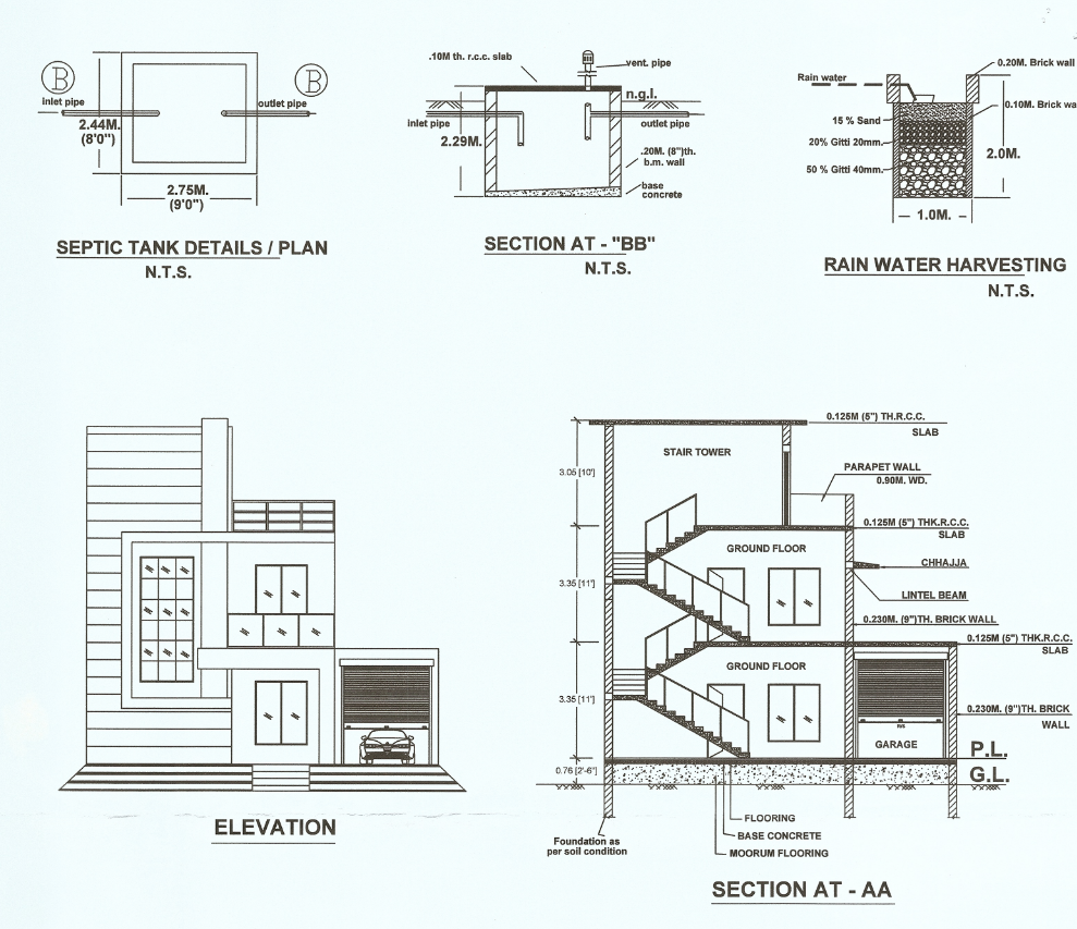 House plan approval layout