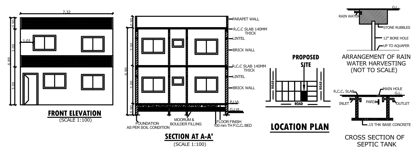 building elevation front view