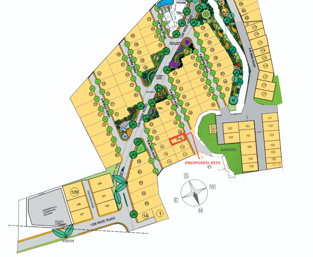 Documents Required for Building Plan