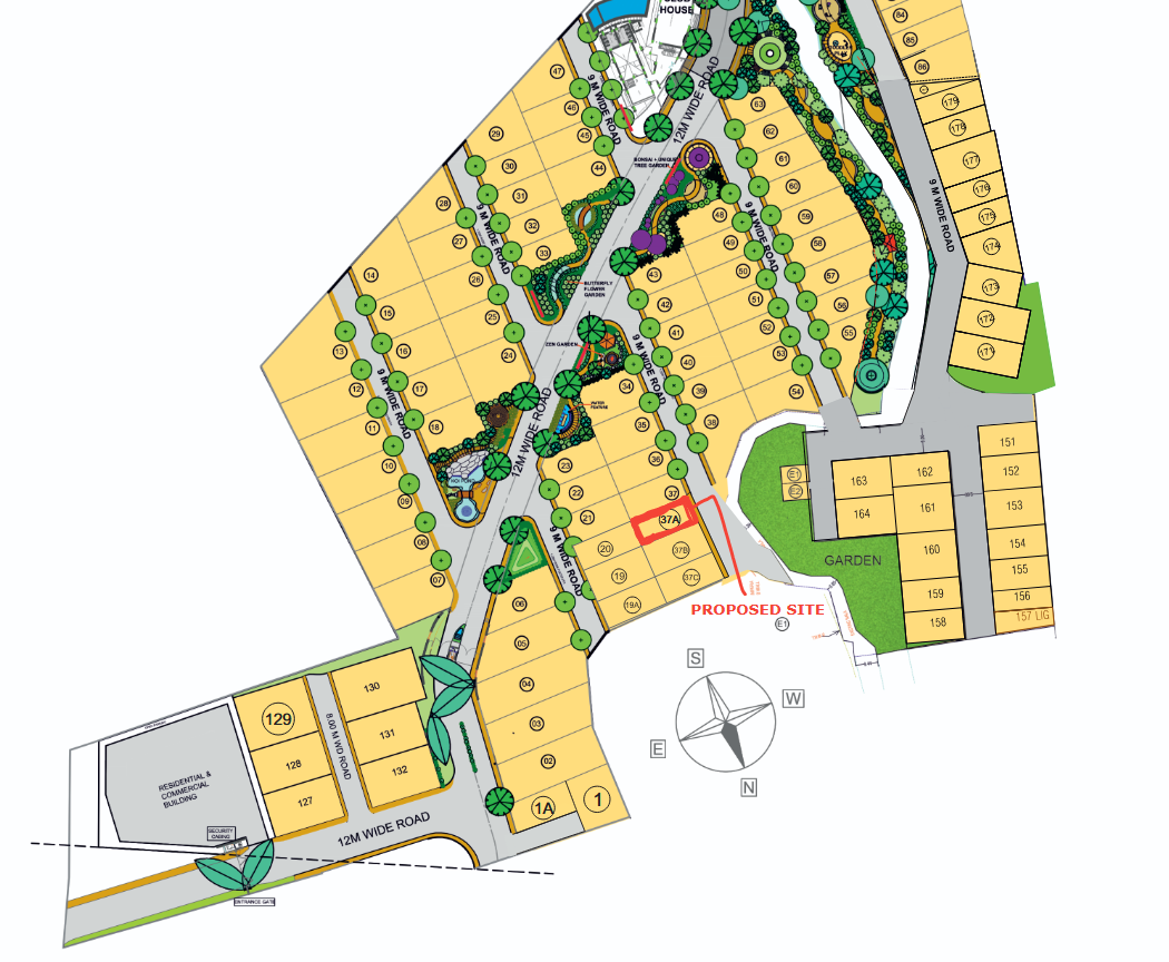 Documents Required for Building Plan