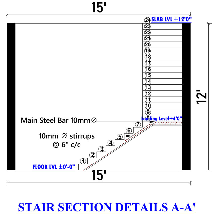 stair section detail