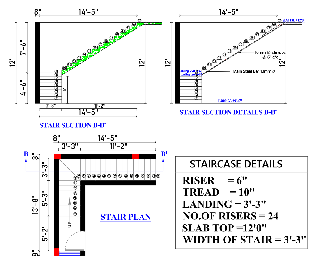 Staircase Design with Section B-B’