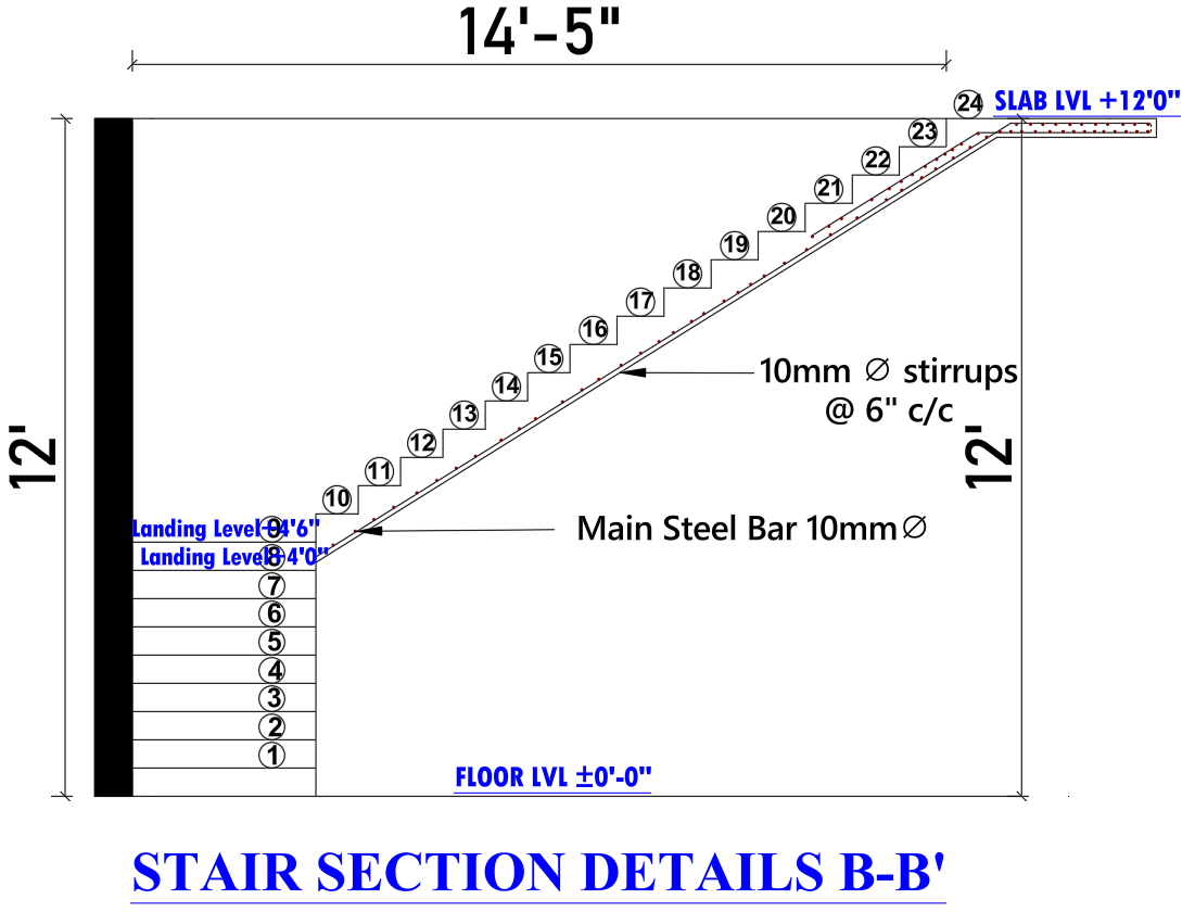 staircase plan with dimensions