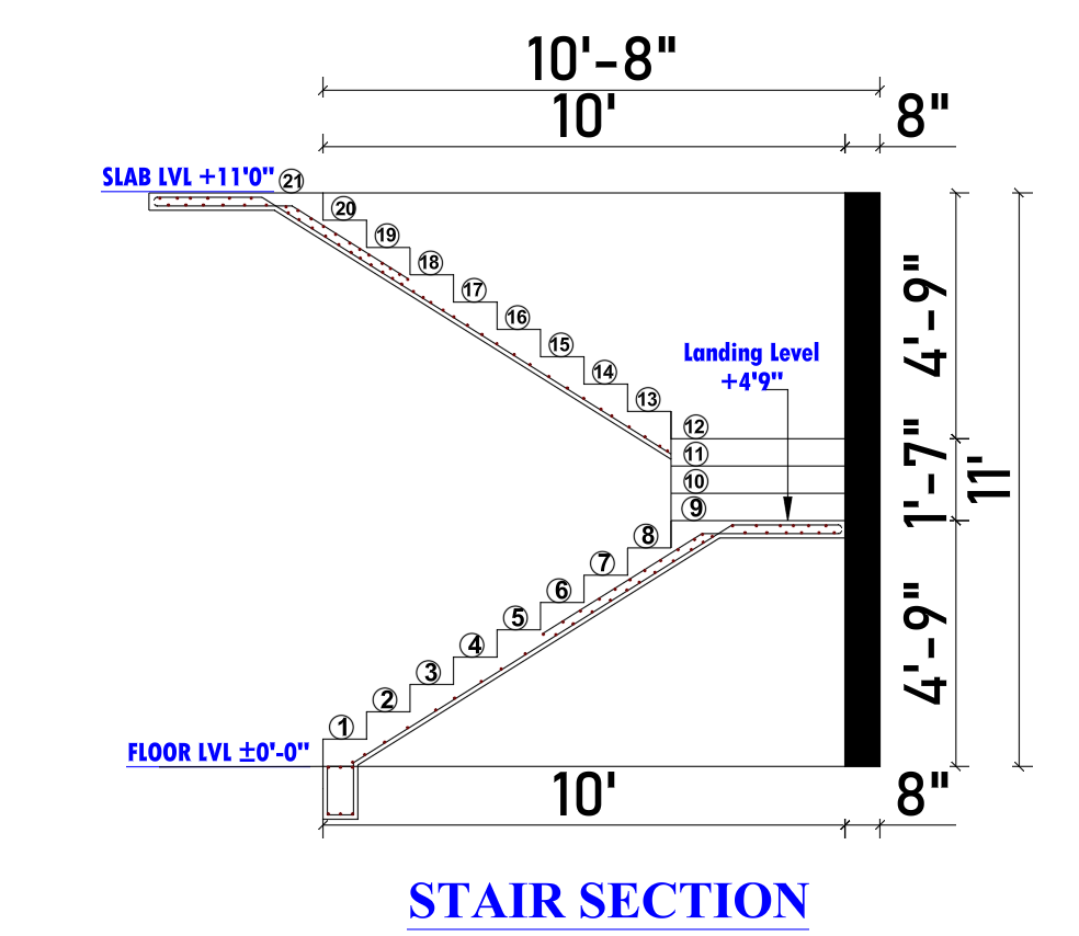 residential stair plan with step numbering