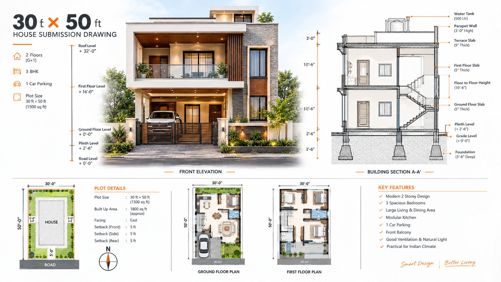 30×50 house elevation and section drawing