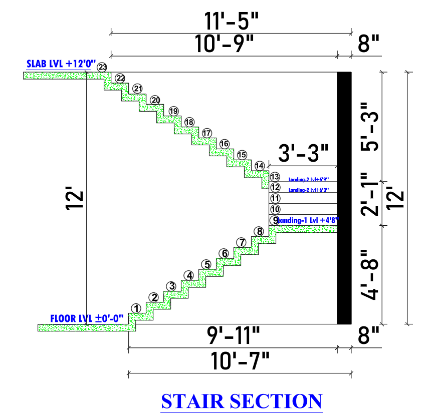 Stair section design