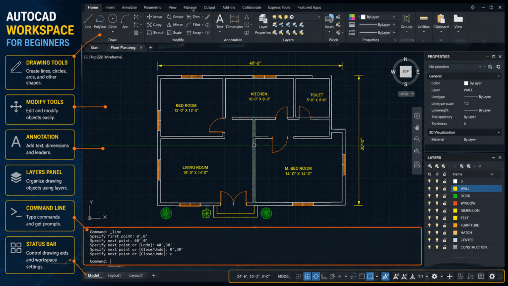 AutoCAD workspace showing a beginner architectural floor plan