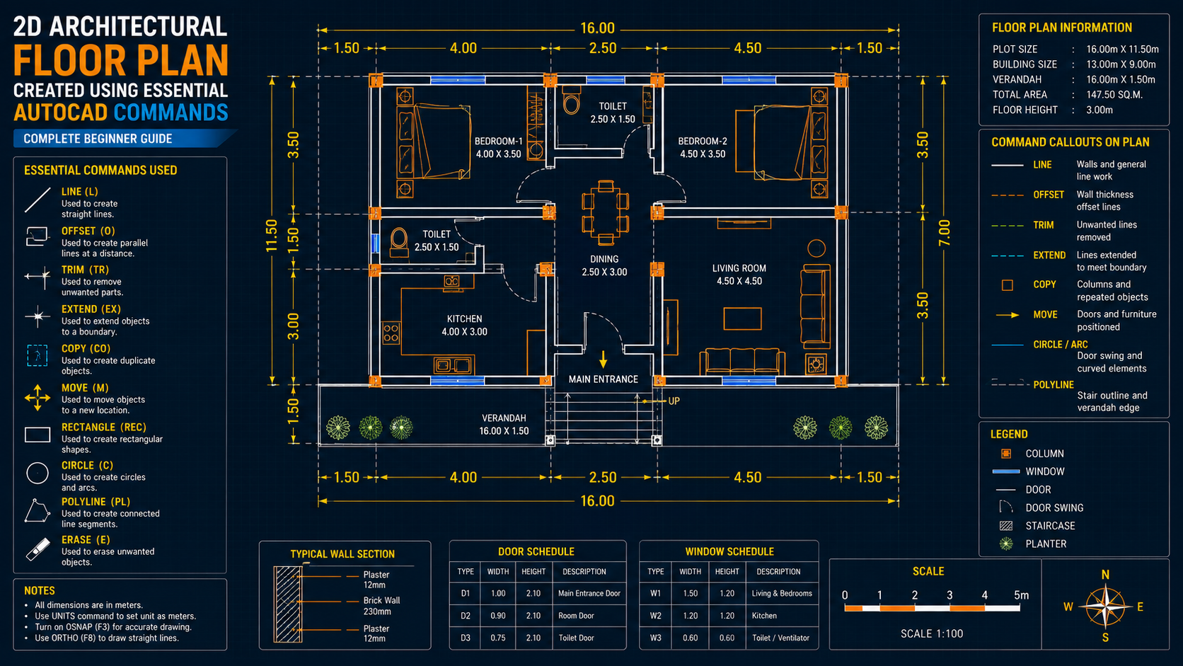 2D architectural floor plan created using essential AutoCAD commands