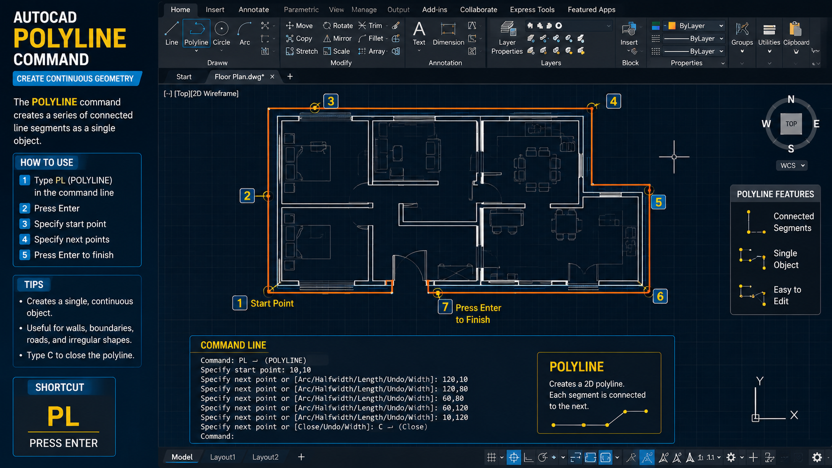 AutoCAD POLYLINE command creating connected drawing geometry