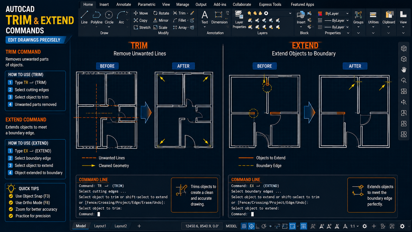 AutoCAD TRIM and EXTEND command examples in a floor plan