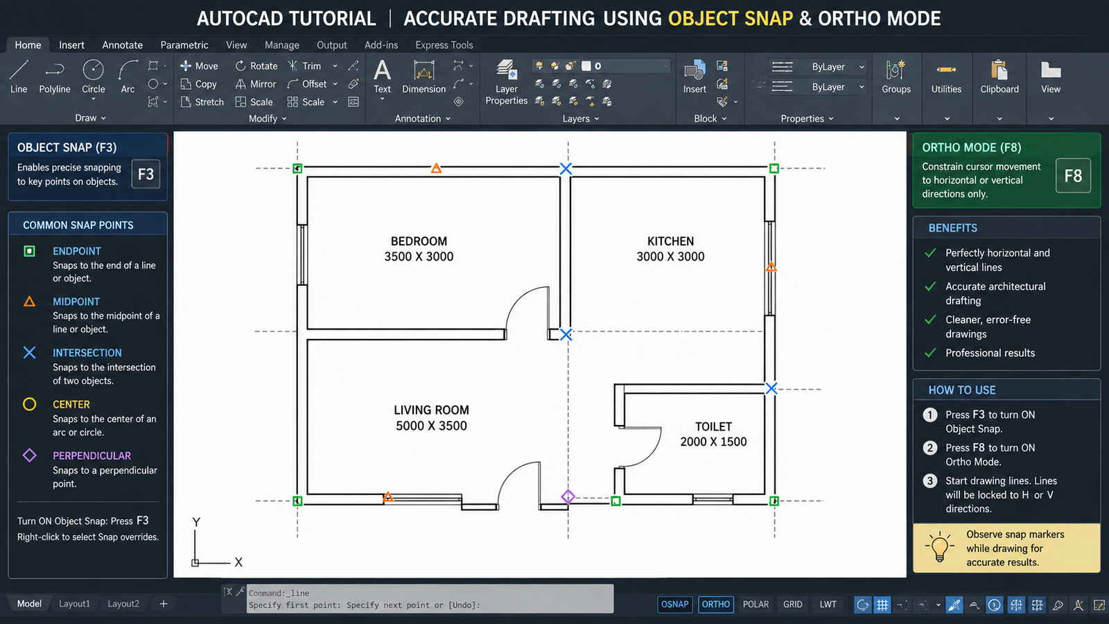 AutoCAD Object Snap and Ortho Mode for accurate drawing.