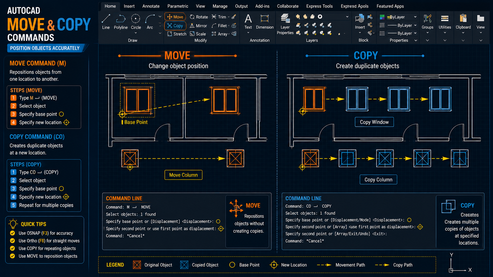 AutoCAD MOVE and COPY commands for architectural objects