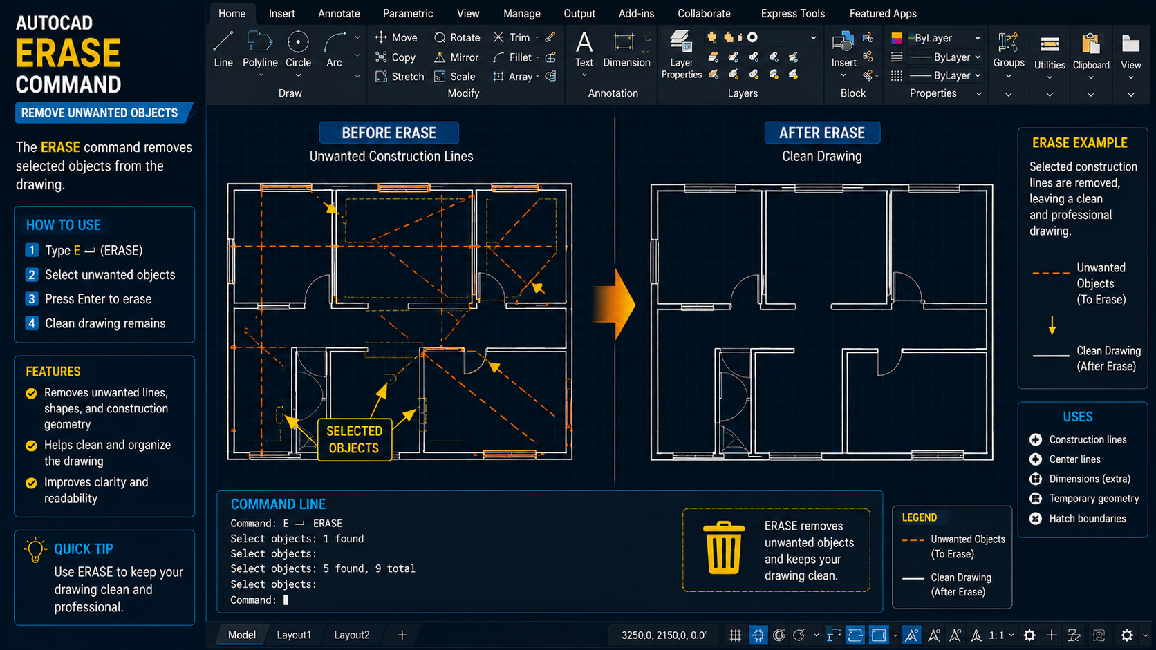 AutoCAD ERASE command removing unwanted construction lines