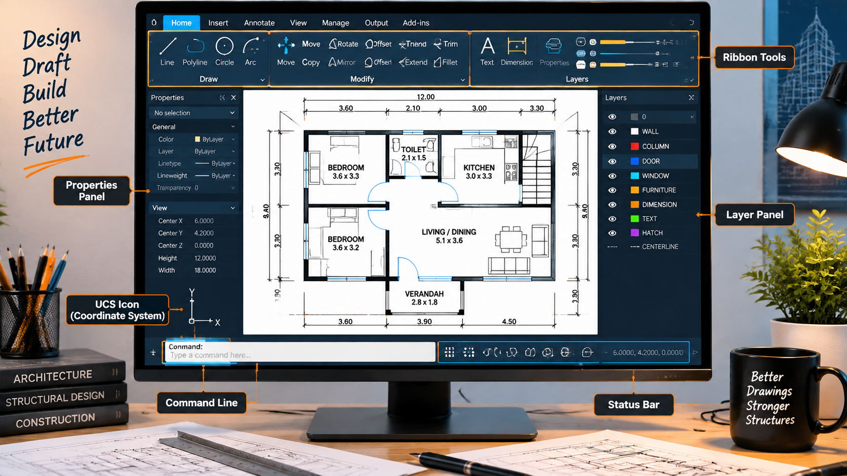 AutoCAD Interface Basics