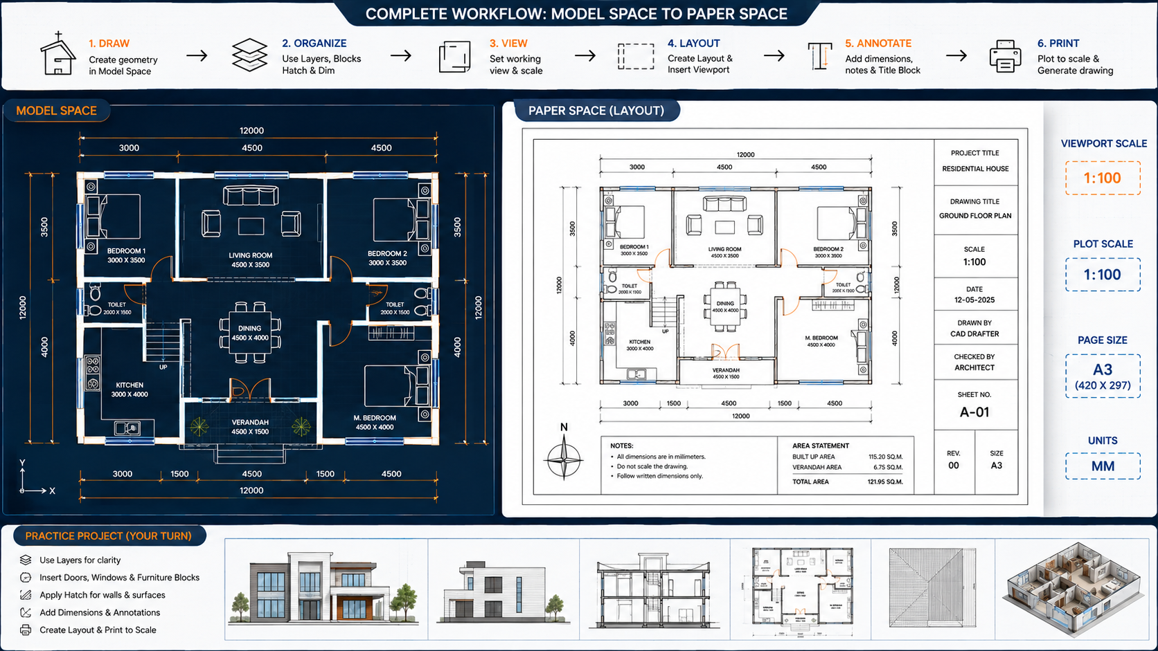 AutoCAD model space paper space floor plan